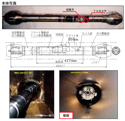 ※100φ　6R対応可能