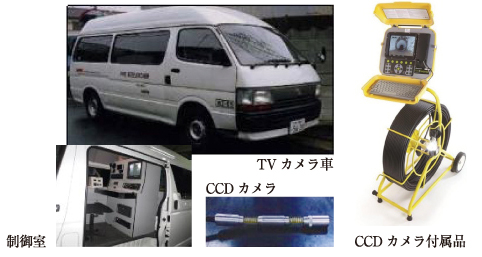 TVカメラ車 制御室 CCDカメラ